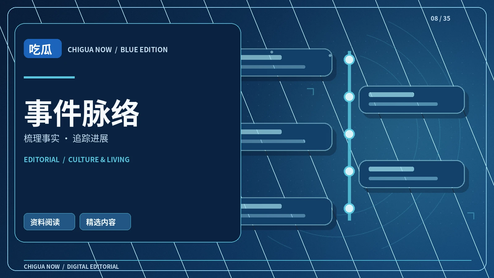 公开事件时间线应当怎样整理